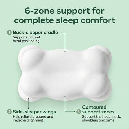 CloudRest Pillow
